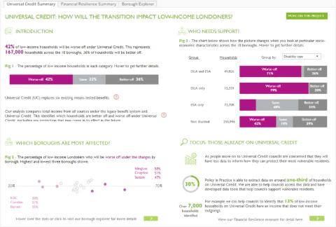 New tool reveals London’s pockets of poverty